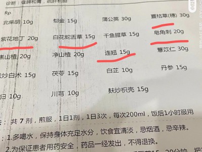 治疗胆囊疾病的中药方25