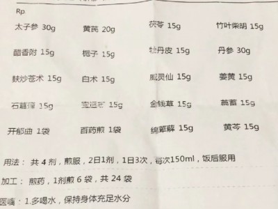 治疗胆囊疾病的中药方12