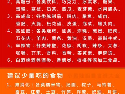 胆囊食谱第3版更新了，删除了有争议论的食物，新增了部分食物。