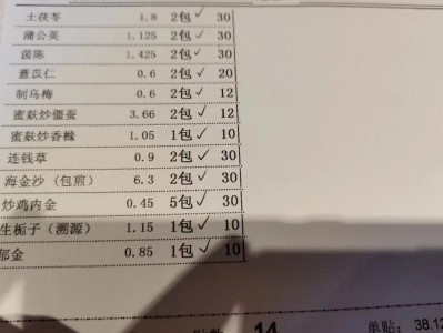 治疗胆囊疾病的中药方36