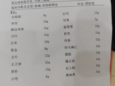 治疗胆囊疾病的中药方28