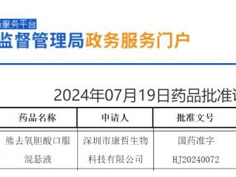 胆囊疾病2024年国产新药最新消息