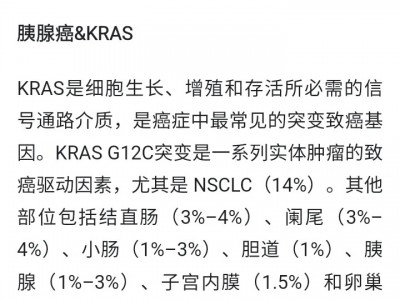 胆源性胰腺炎恶化胰腺癌的海外药品